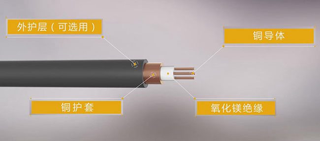 礦物電纜分層示意圖